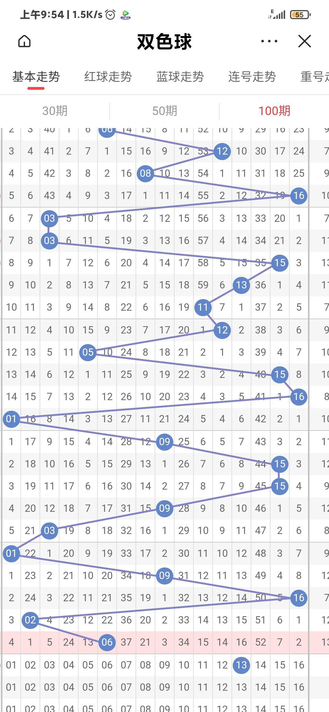 揭秘双色球第2018期开奖结果，梦想与现实的碰撞,双色球第2021112期开奖结果