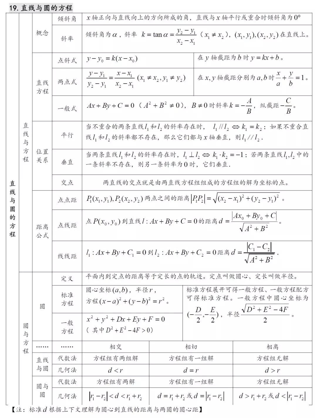 揭秘双色球，探寻最准确的计算公式,双色球计算公式最准确