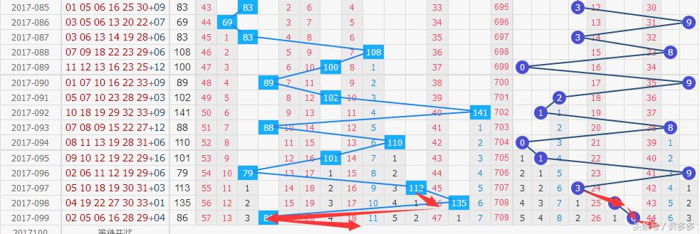 2013年双色球第75期开奖结果揭晓，幸运数字点亮梦想,2021年双色球131期开奖结果