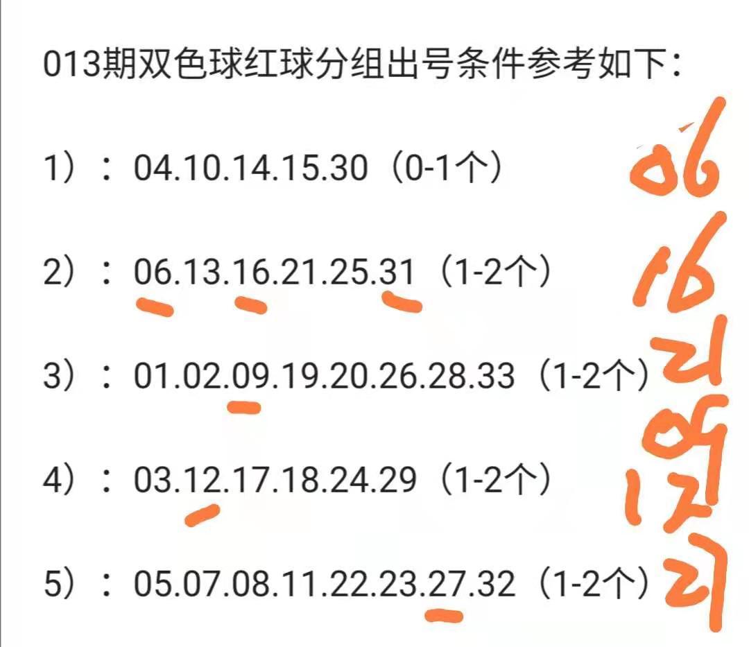 同期014期双色球，揭秘数字背后的幸运与智慧,同期014期双色球
