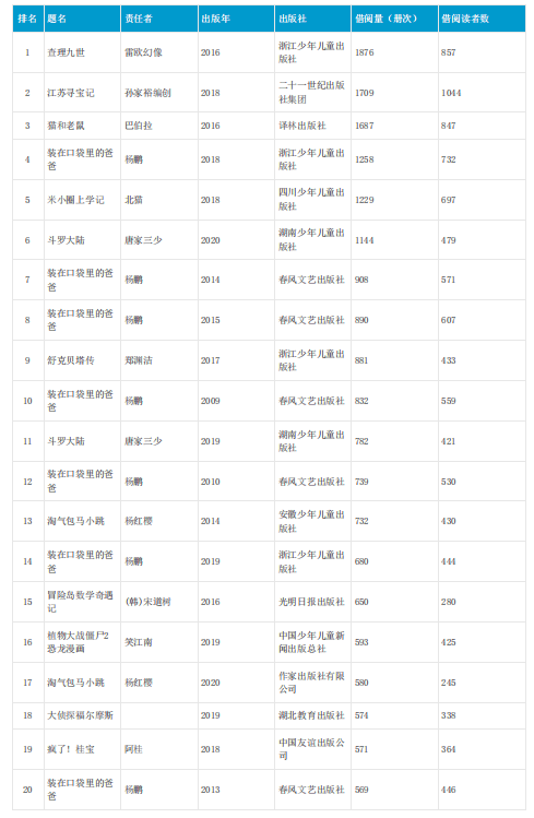 探索黑龙江10选5走势图，理性投注的智慧之钥,下载黑龙江11选五走势图表