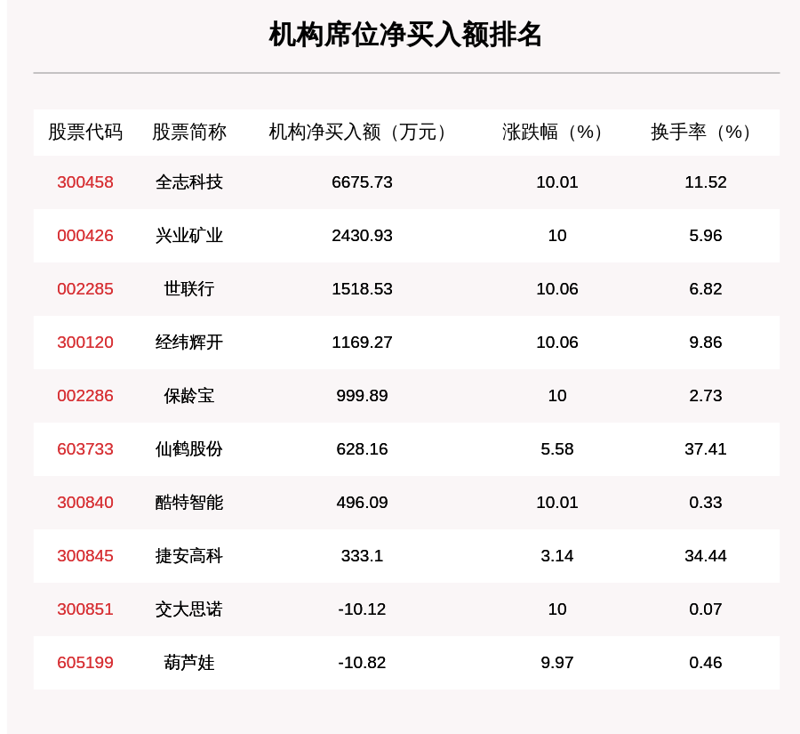 黑龙江21选5，解析基本走势图，洞悉数字彩票的奥秘,黑龙江22选五的基本走势图
