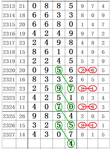 PPT模板 第178页