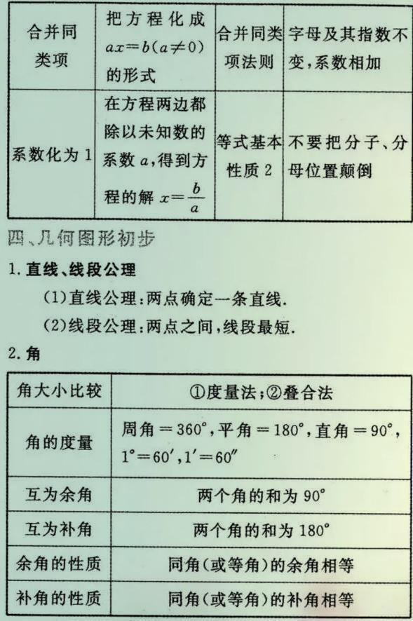 揭秘新出特肖公式的规律算法，科学预测与理性投注,新出特肖公式规律算法