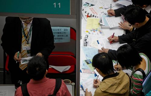 香港金融市场