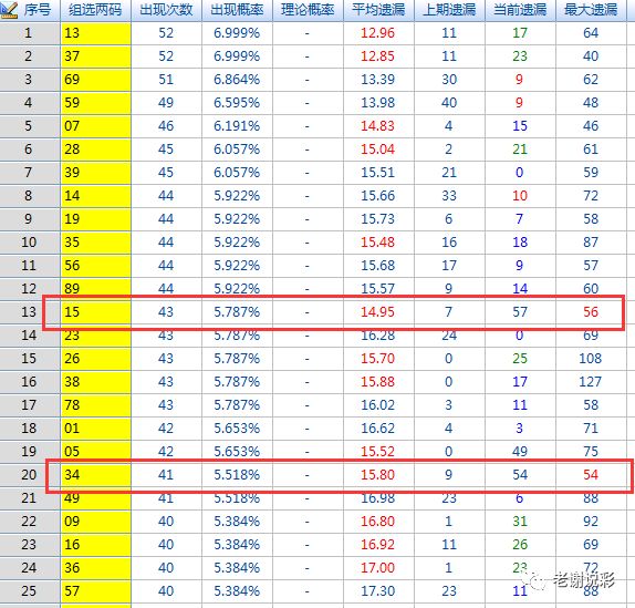 2018年3D彩票开奖结果，全年回顾与数据分析,2018年3d开奖结果全年版