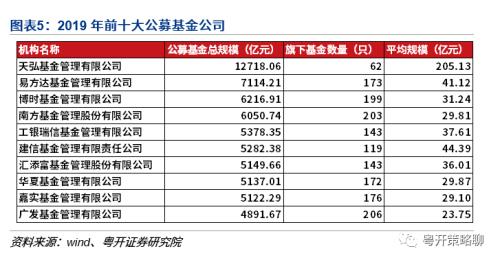 公司介绍 第174页