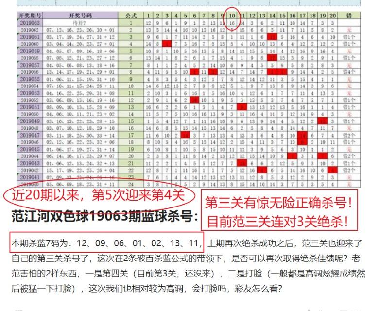 双色球杀号公式