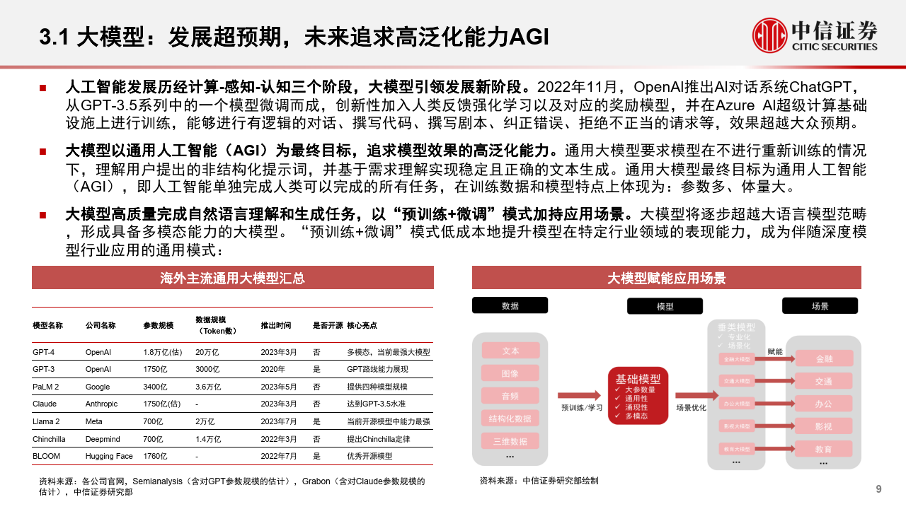 2031年，全面拥抱正版——资料大全的未来展望,2022年正版资料大全