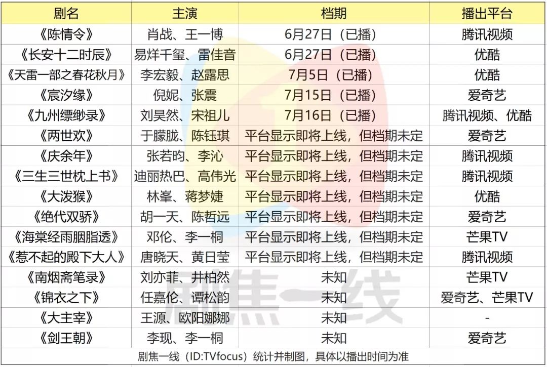 探索数字的奥秘，揭秘查询排三今晚试机号的全过程,查询排三今晚试机号