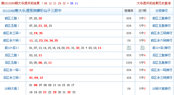 探索未来彩票新趋势，2046年六开彩的数字化与智能化变革,新奥六开彩资料2024