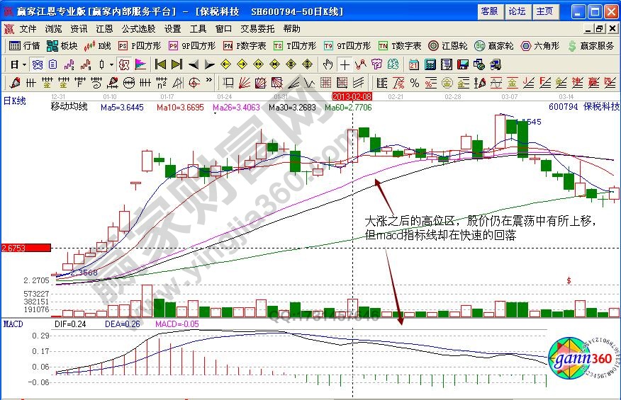 探索大乐透的奥秘，带座标线走势图解析,大乐透带座标线走势图