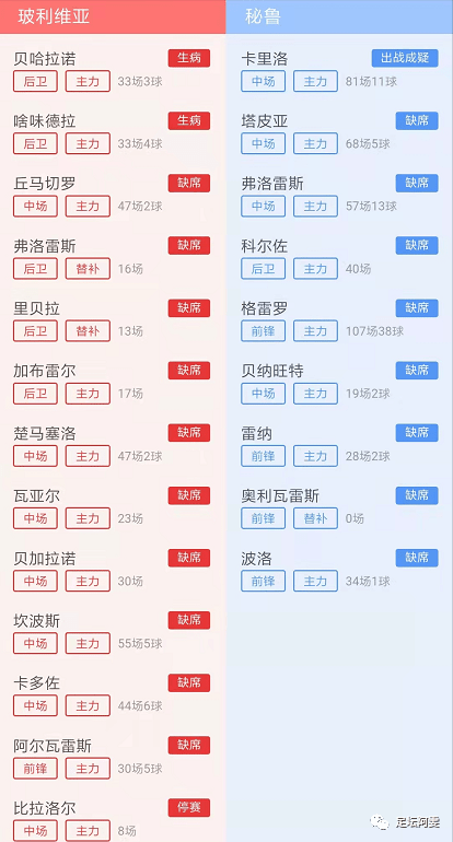 2违法犯罪