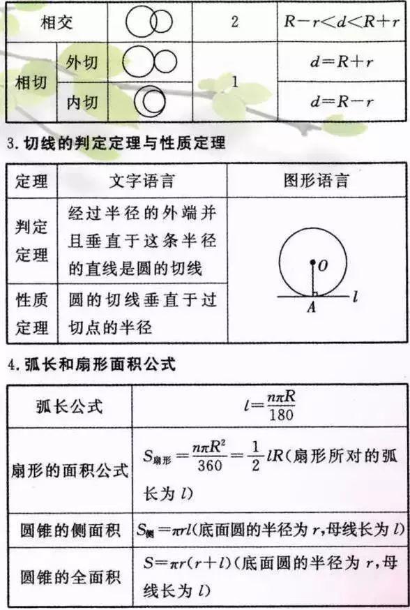 快三公式，揭秘数字游戏中的策略与技巧,快三公式