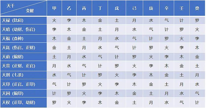 探索数字的奥秘，大星体彩排列五走势图综合版解析,大星体彩排列五走势图综合版