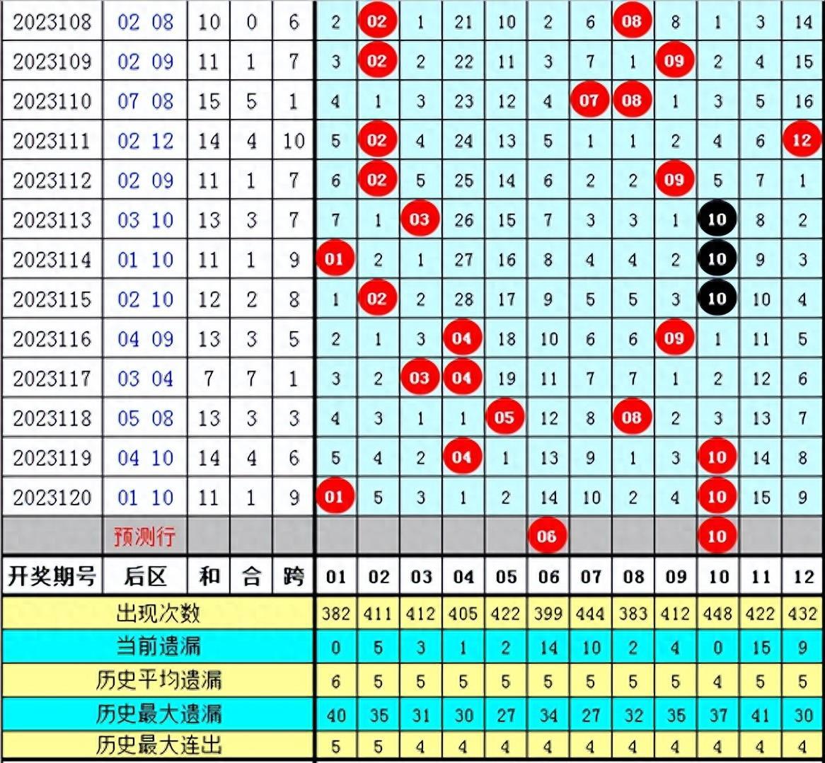 必中彩官网下载最新版，安全、便捷的彩票应用体验,必中彩官网下载最新版