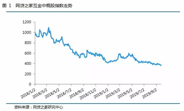 2 新浪爱彩官网