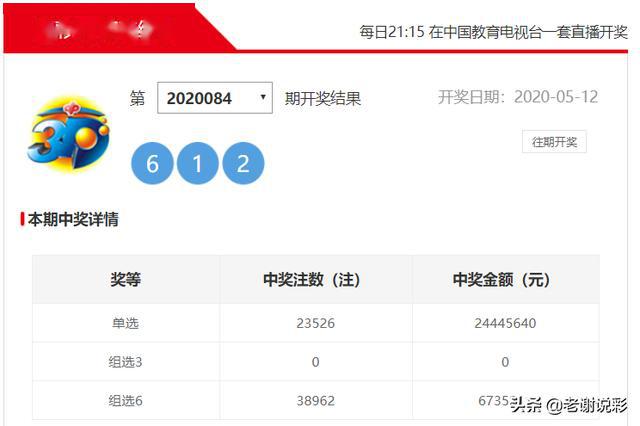 福彩3D开奖走势图，理性分析，谨慎投注的利器,福彩3d开奖走势图利彩工具图