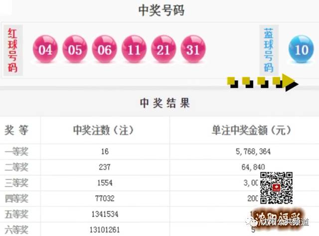 阳光网视频直播，中国福利彩票双色球开奖揭秘,阳光网视频中国福利双色球开奖