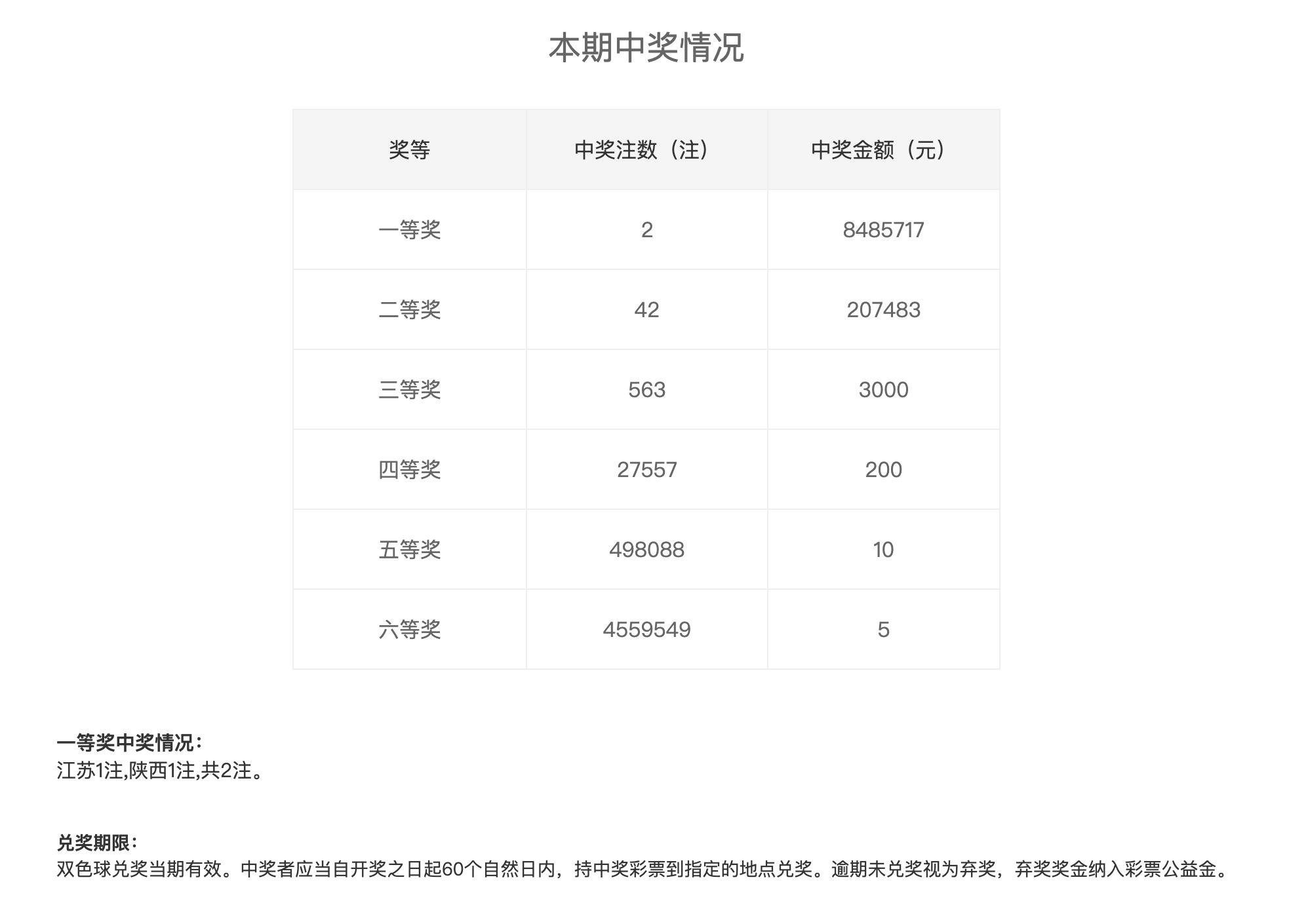 江苏体彩七位数开奖