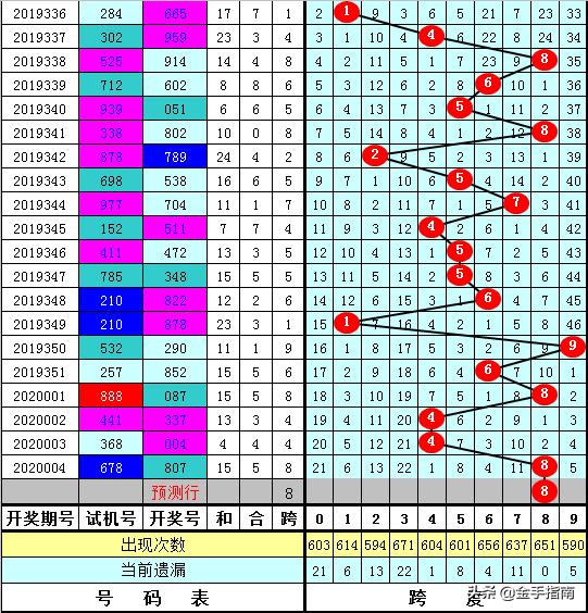 探索心灵深处的五味斋心水论坛，一场关于生活、情感与智慧的交流盛宴,五味斋心水论坛