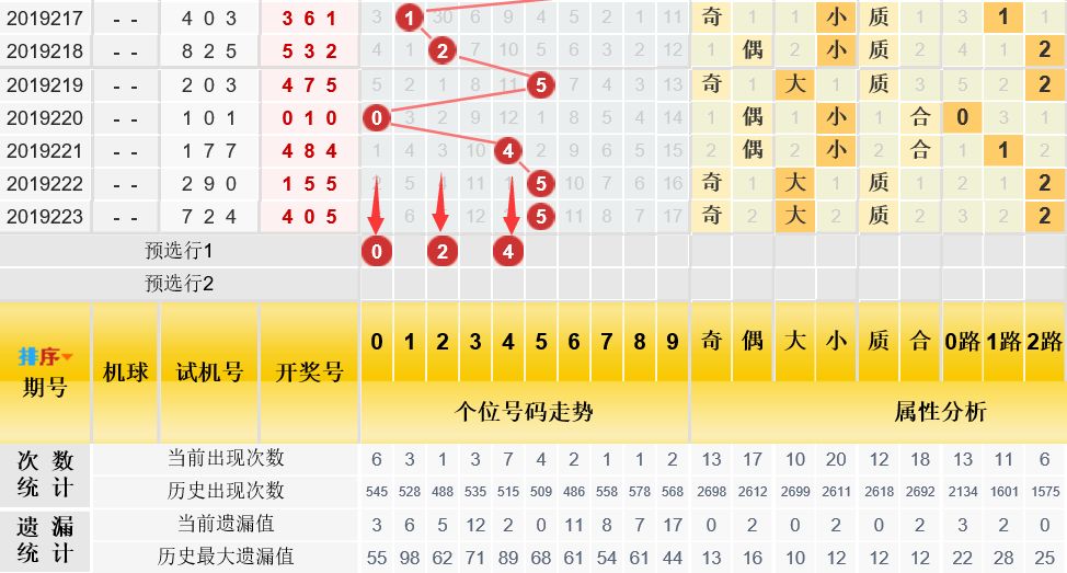 今晚六佥彩，揭秘结合的魅力与期待,六佥彩今晚开奖结合