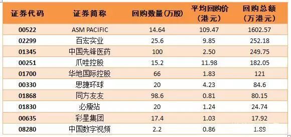 可行性报告 第167页