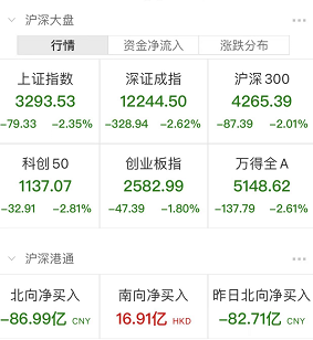 科学选号策略