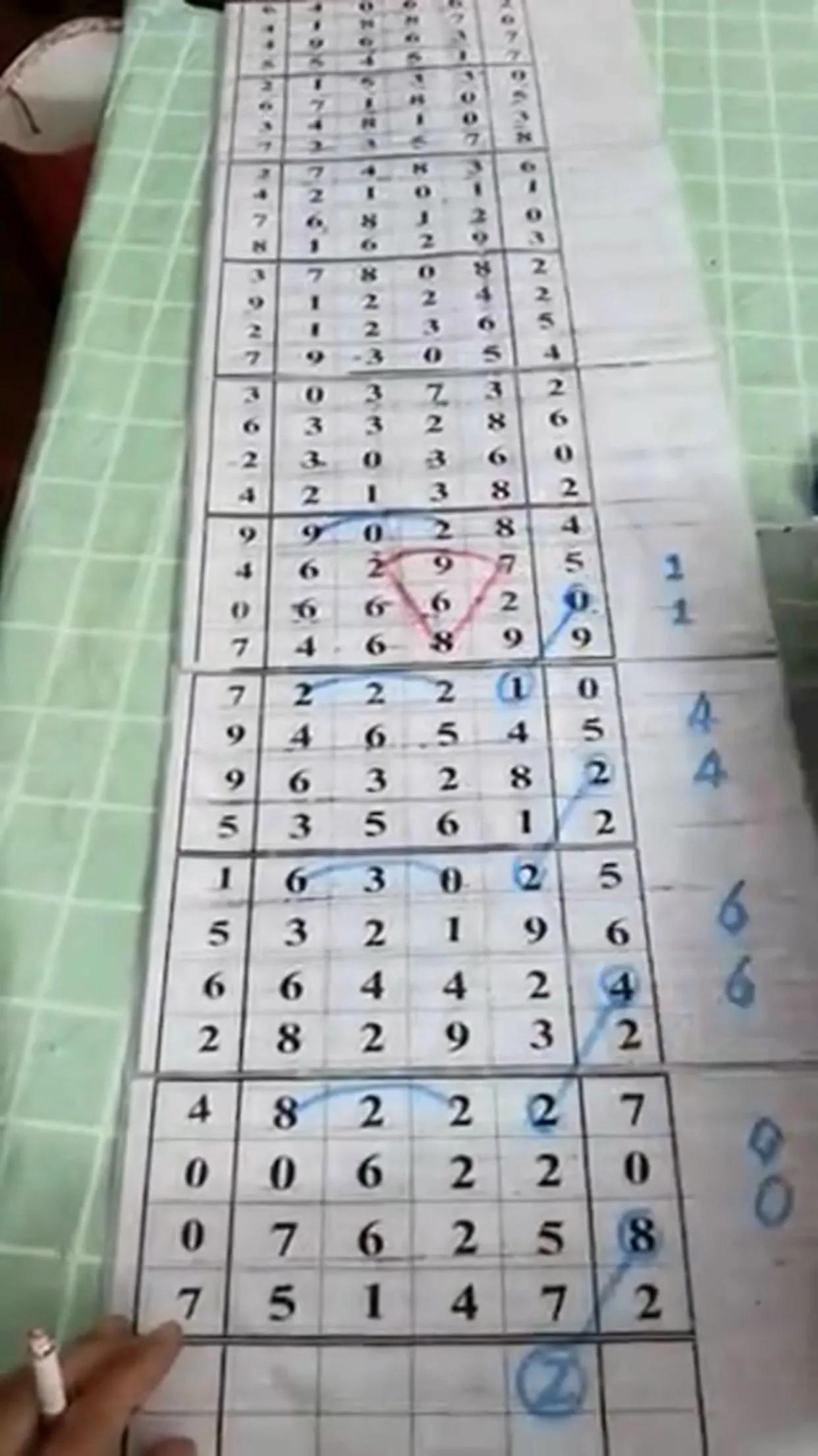 日常所需 第164页