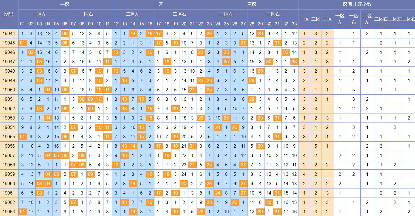 免费下载双色球过滤软件，提升中奖概率的智能助手,免费下载双色球过滤软件