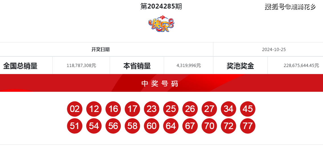 2034期开奖