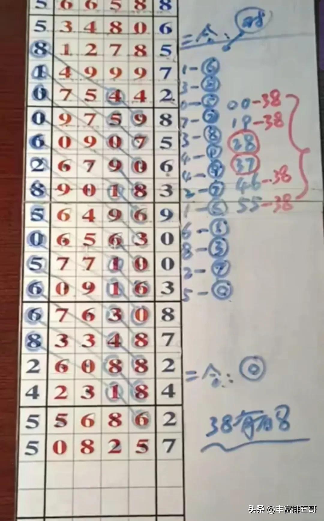快乐8单双走势图，解锁数字彩票的趣味与策略,快乐8单双走势图带连线