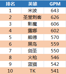 排列3试机号与开奖号的奇妙之旅，揭秘前三十期数据奥秘,排列3试机号开奖号30期列表