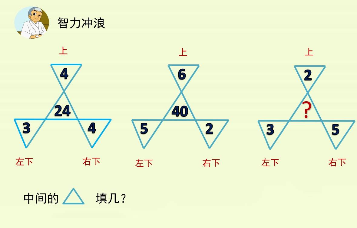 排列三走势分析