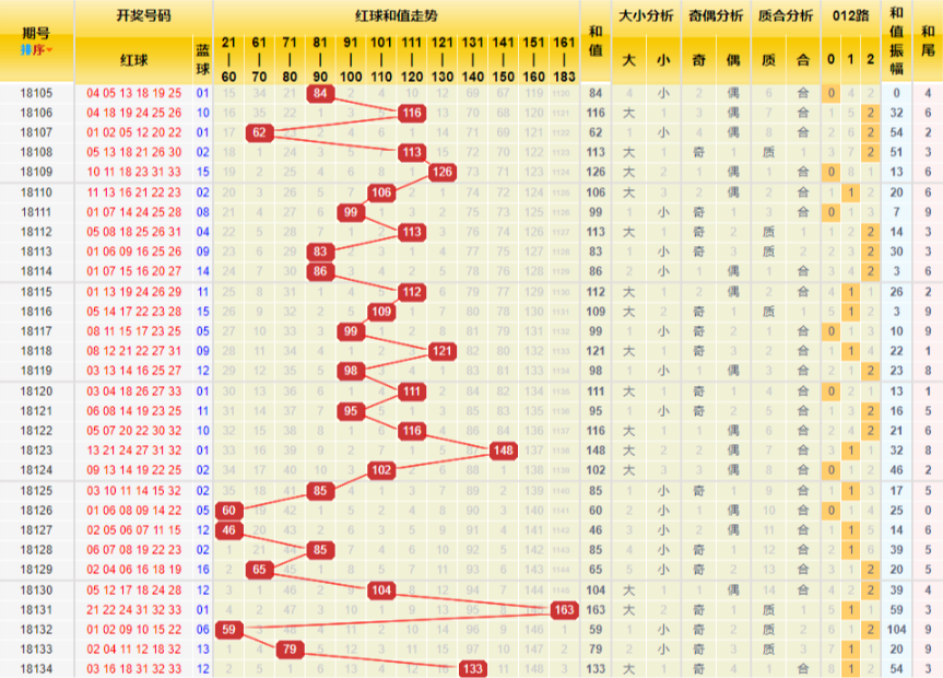 4876铁算结果开奖结果的真相与误解,4887铁算结果开奖结果而不像