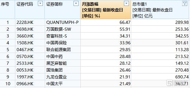 深圳快乐八