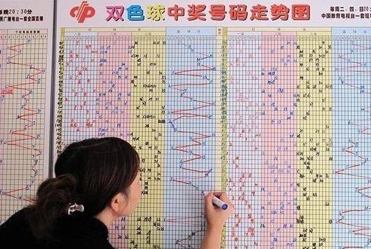 福彩23选5，解读走势图与屡数，探索中奖奥秘,福彩22选5走势图屡数