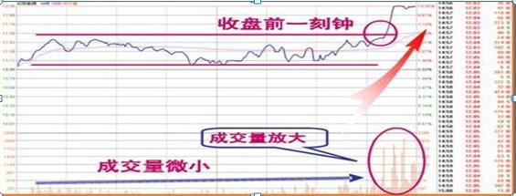 30选7，揭秘彩票走势图与超乎想象的预测艺术,30选7走势图超