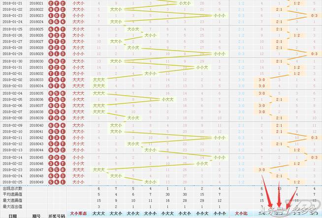 查今天三D开奖号码，揭秘数字背后的幸运与期待,查今天三d开奖号码