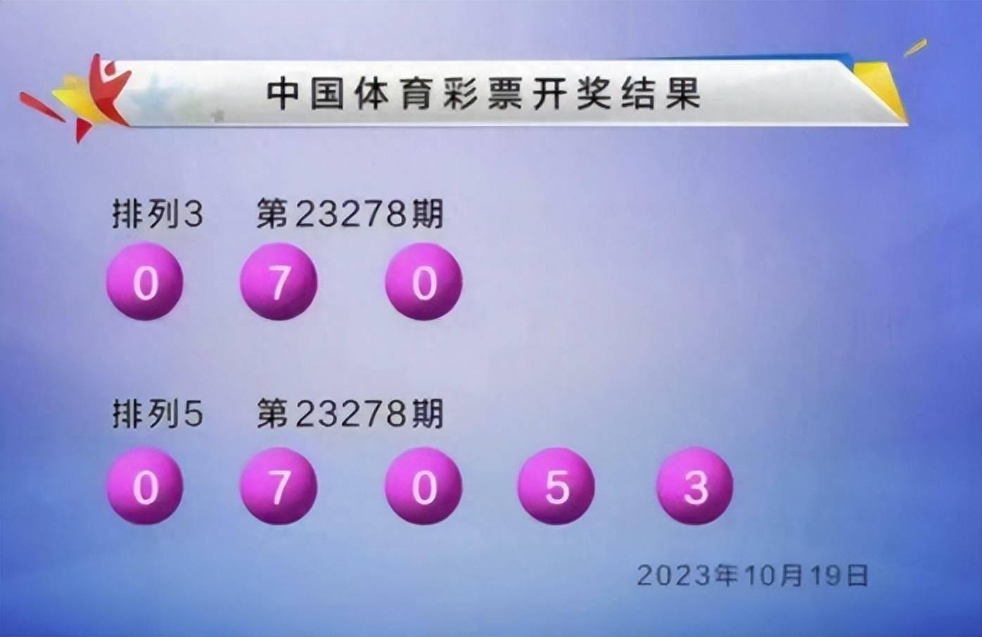 探索数字的奥秘，揭秘百度一下三D开奖号码背后的故事,百度一下三d开奖号码