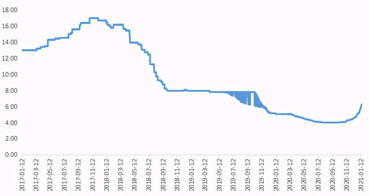 天齐网P3预测——未来趋势与行业洞察,天齐网p3预测