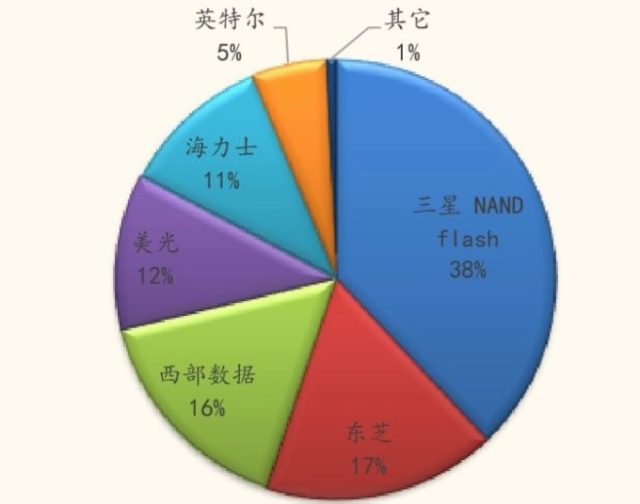 清秋居士的P3预测——深度解析与未来展望,清秋居士p3预测