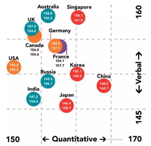 2 彩票科学与艺术