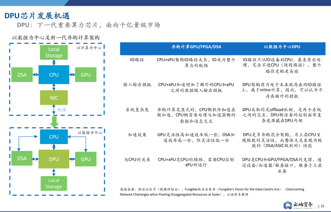 回顾与展望，历年体彩P5第274期开奖结果深度分析,历年体彩p5第274期开奖结果