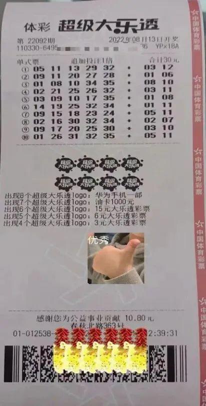 探索中国体育彩票大乐透，中奖规则与奖金揭秘,中国体育彩票大乐透中奖规则和奖金