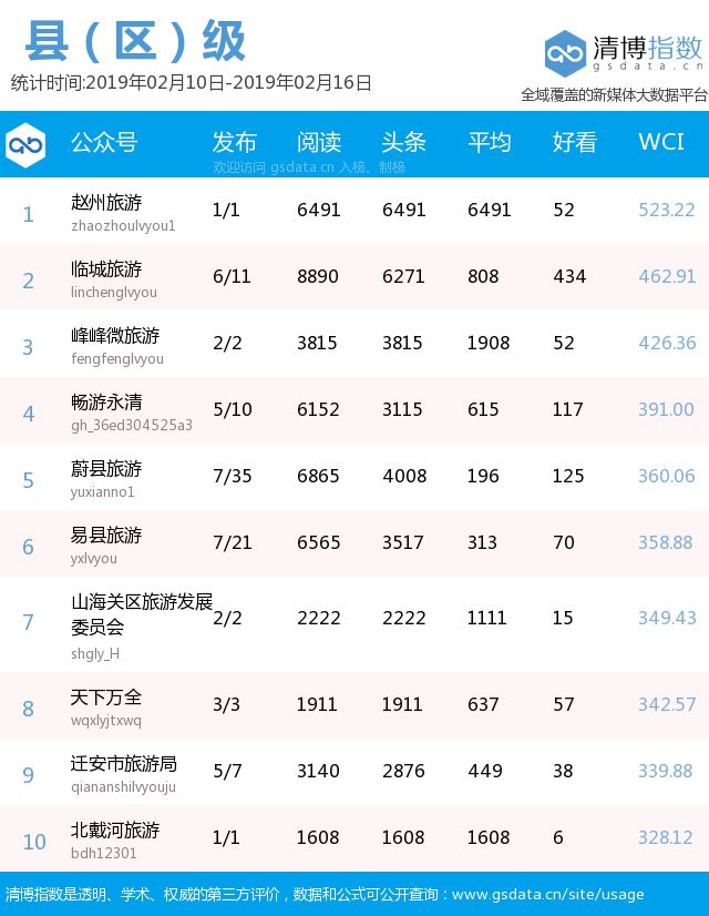 探索双色球2019年第7期试机号的奥秘与影响,双色球2021107期试机号