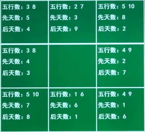 乐彩网3D字谜图