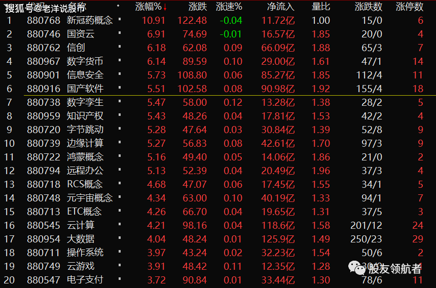 3D试机号 第2页