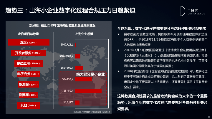 医学医疗 第43页