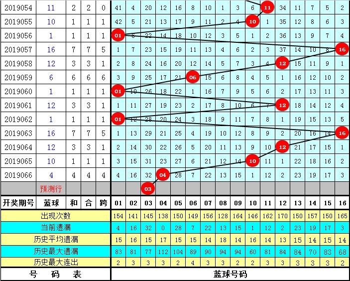 探索双色球官方网站，下载推荐与安全指南,双色球官方网站下载推荐
